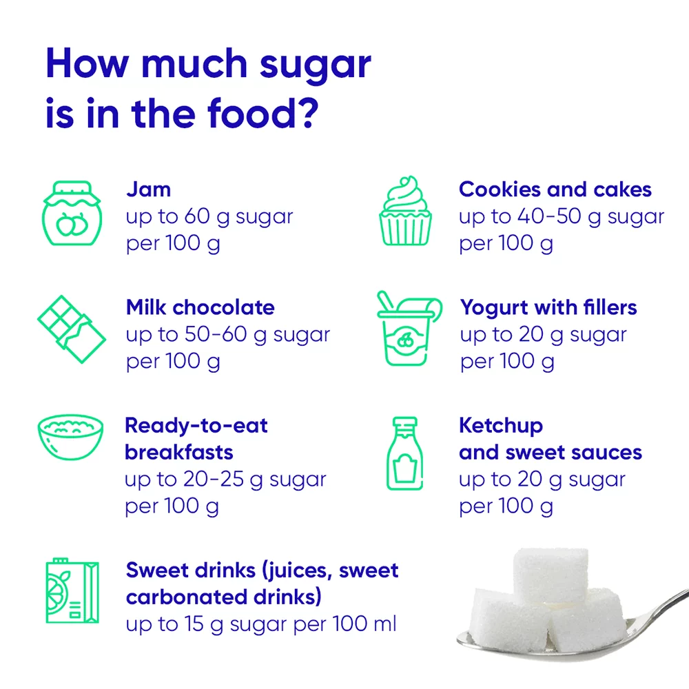 Can Sugar Substitutes Kill?
