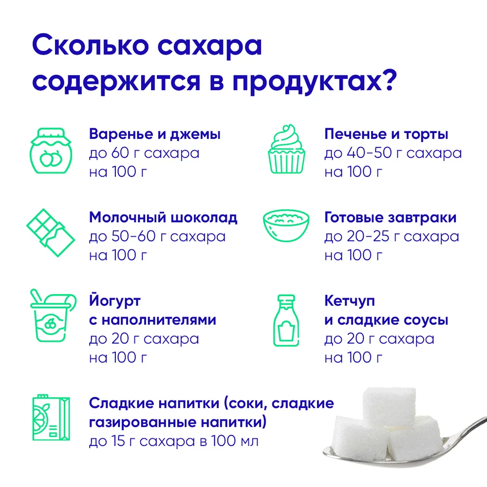 Сахарозаменители могут убить?