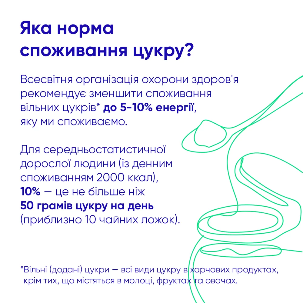 Почнемо з того, яка кількість цукру на день вважається такою, що не шкодить здоров'ю?