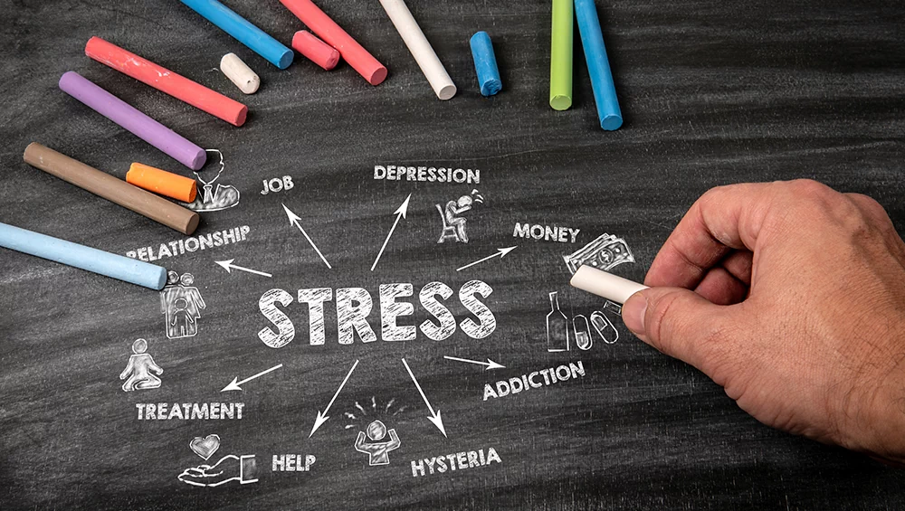 How exactly does stress affect the immune system?