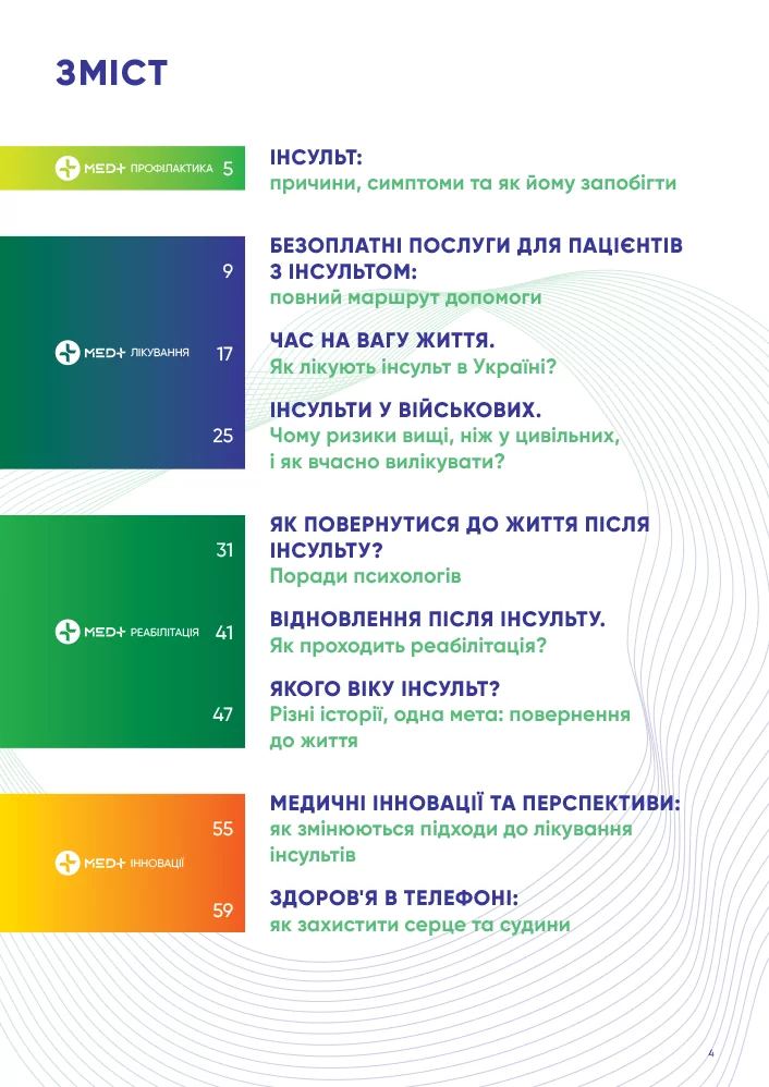 Інсульт від А до Я